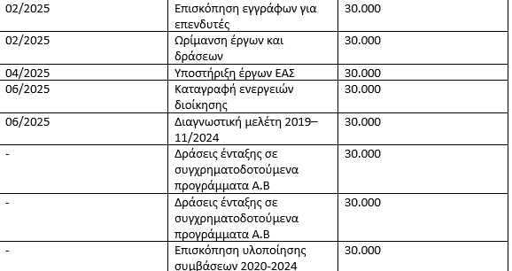 Στιγμιότυπο_οθόνης_2025-07-07_163955.png